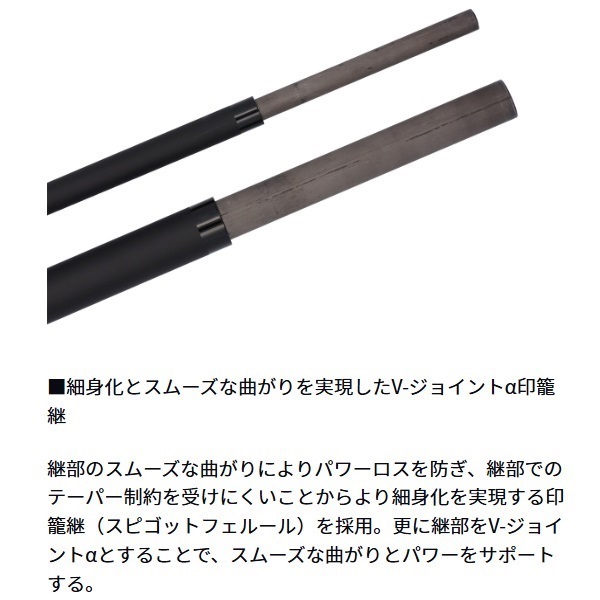 25 サンダウナー CP